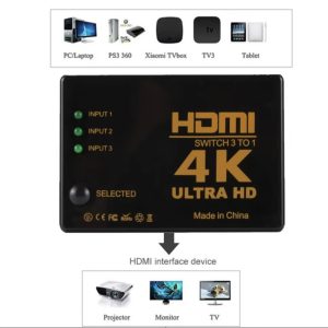 IMG_20241223_211800 HDMI 4K switch 3 to 2